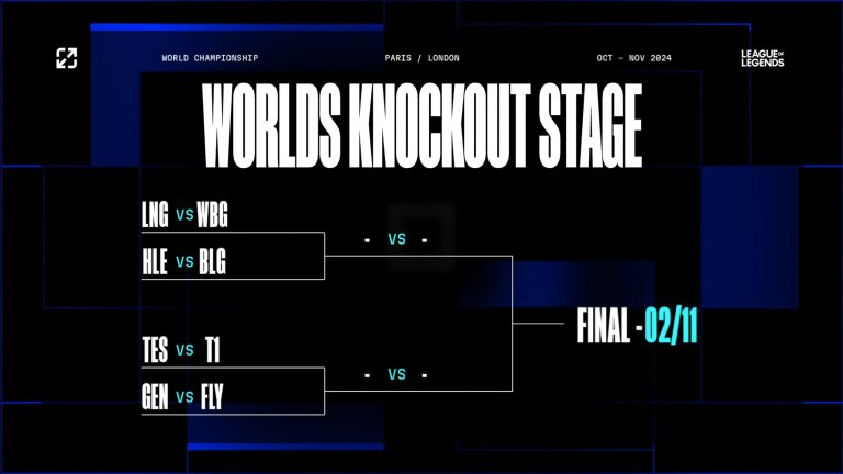 8 đội tuyển có mặt tại vòng Knockout để tranh vé vào bán kết CKTG 2024