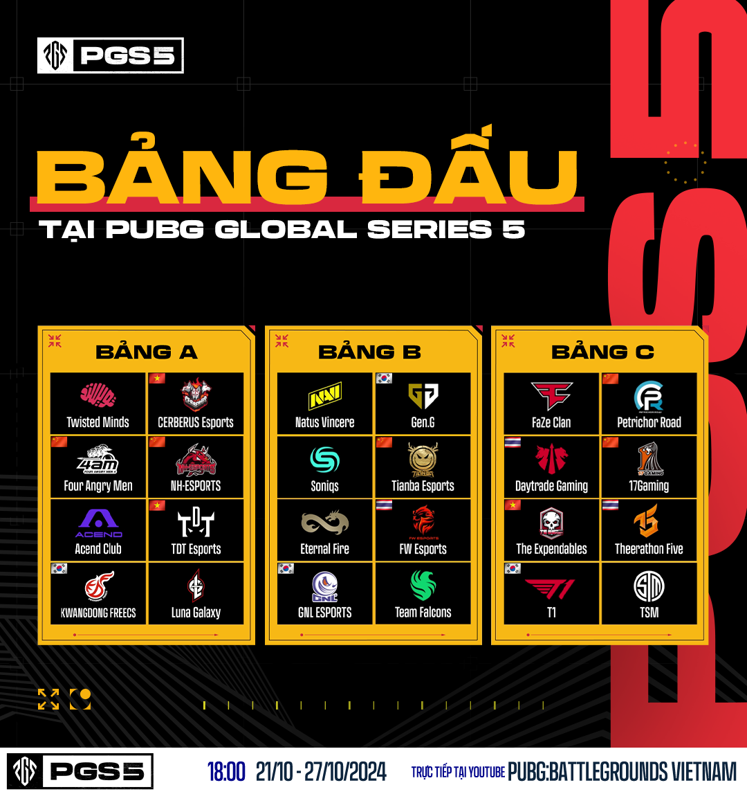 Bảng đấu PGS5