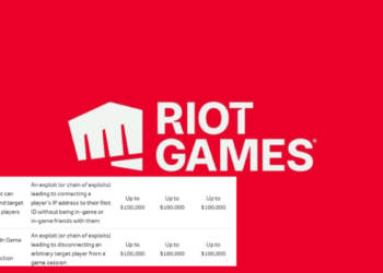 Riot chia hàng trăm nghìn USD để khắc phục DDoS