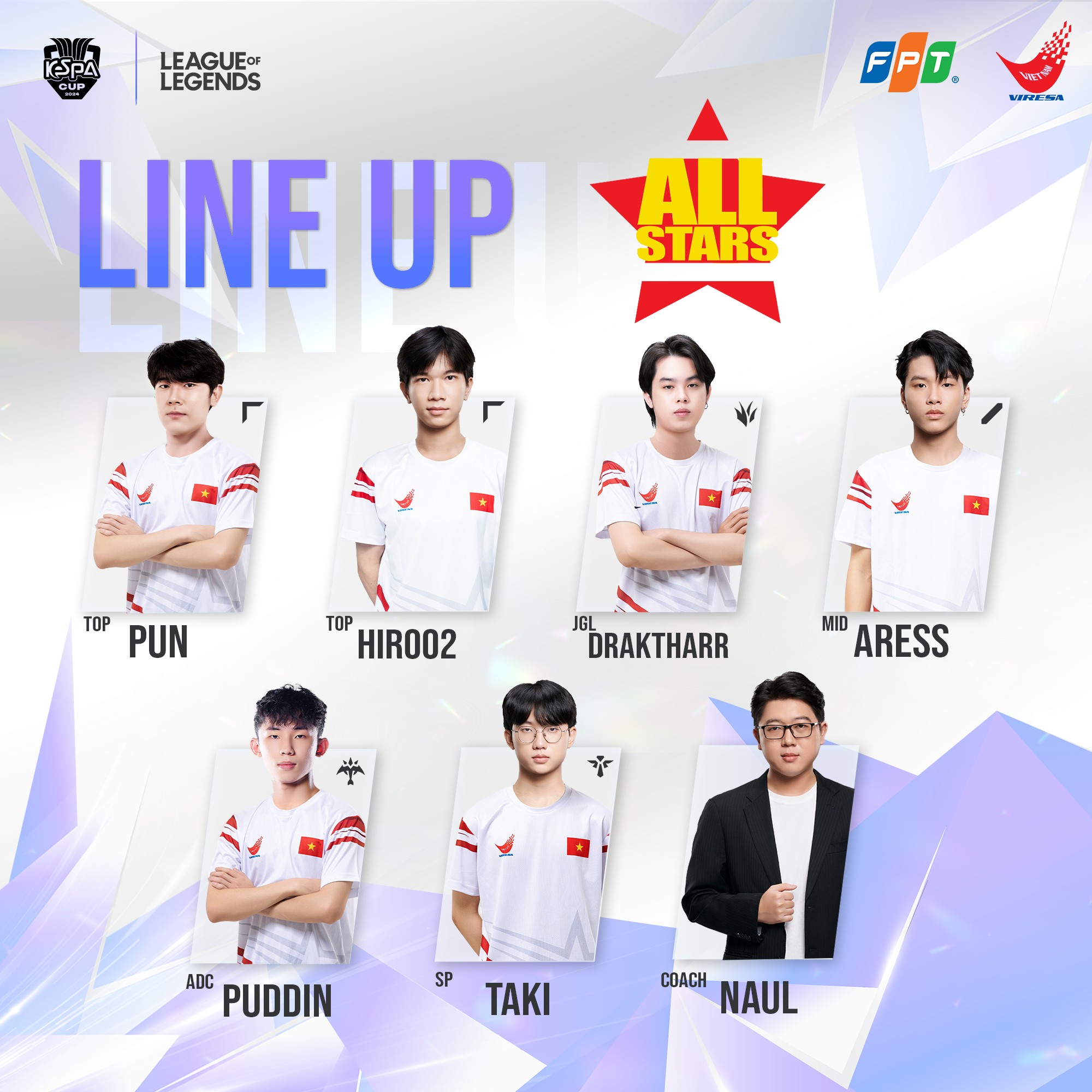 Lựa chọn đội hình All-Stars của LMHT Việt Nam tham dự KeSPA Cup 2024 đã tạo ra không ít tranh cãi trong cộng đồng game thủ