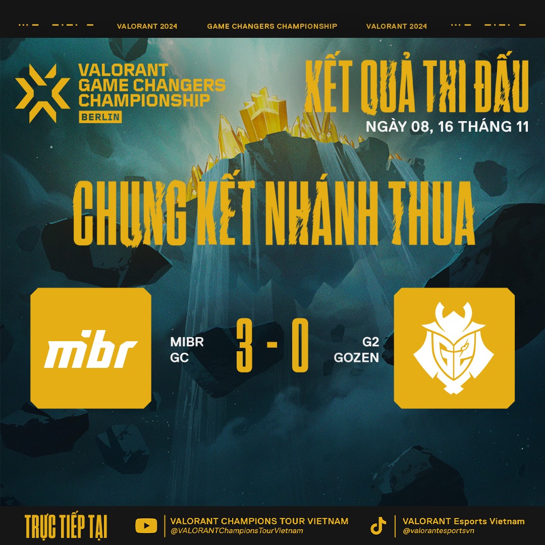 Với chiến thắng 3-0, MIBR GC sẽ tiến vào chung kết tổng đối đầu với Shopify Rebellion