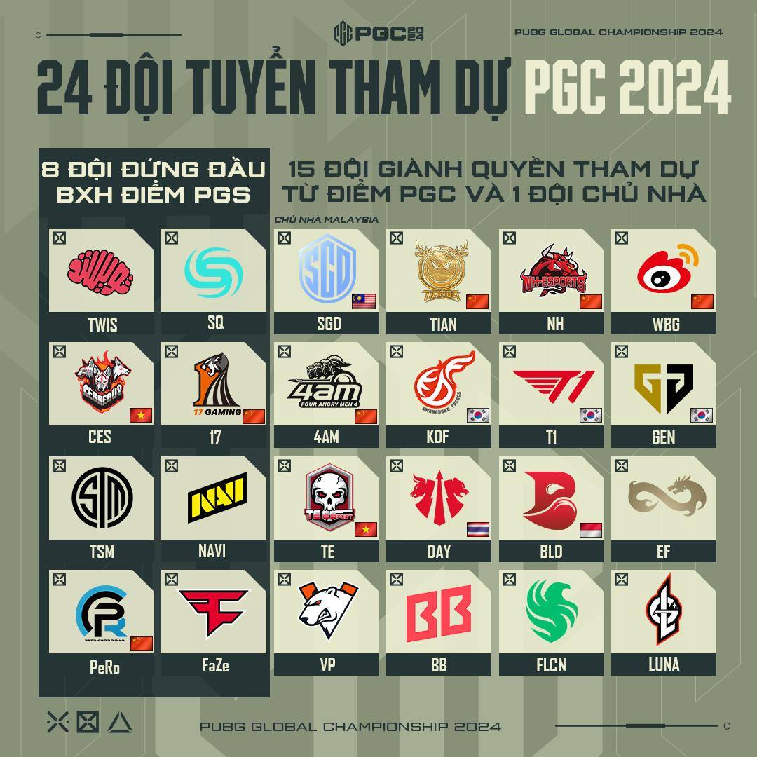 Danh sách 24 đội tuyển tham dự PUBG Global Championship 2024 (PGC 2024)