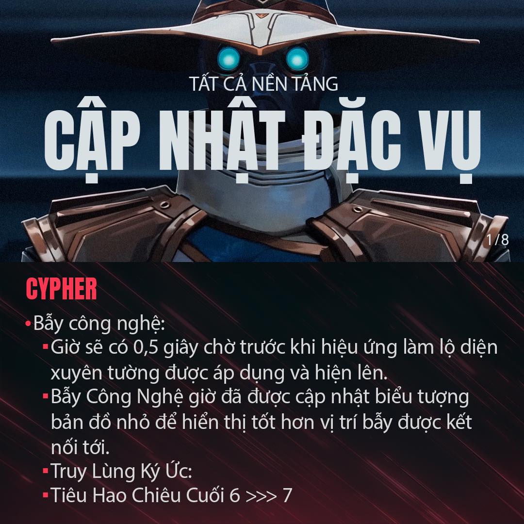 Cypher đã là một thế lực mạnh mẽ với khả năng thu thập thông tin rộng khắp bản đồ và thiết lập các tình huống tiêu diệt đối thủ