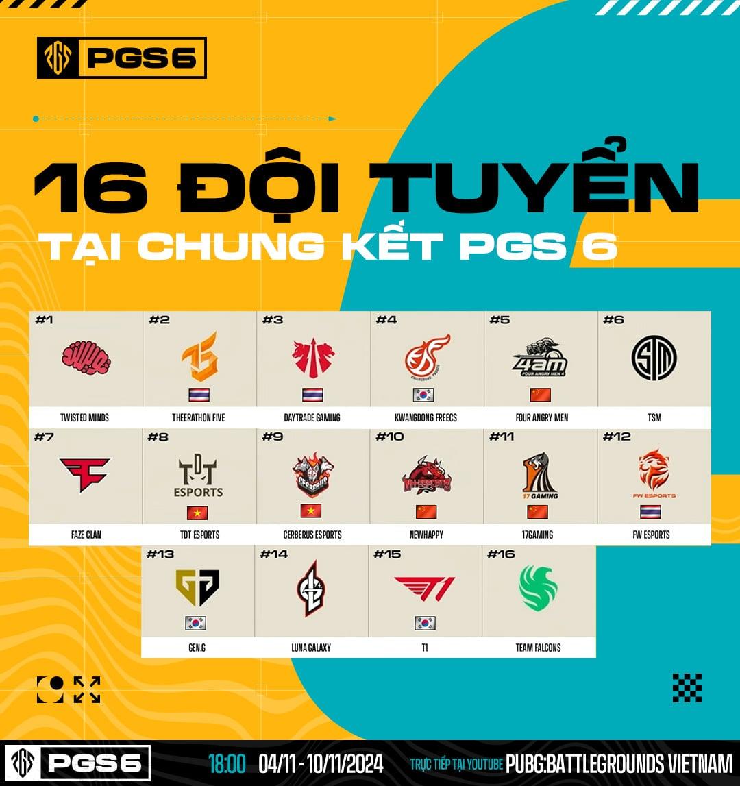 PUBG Global Series 6: Tổng hợp kết quả, bảng xếp hạng và lịch thi đấu vòng Chung Kết