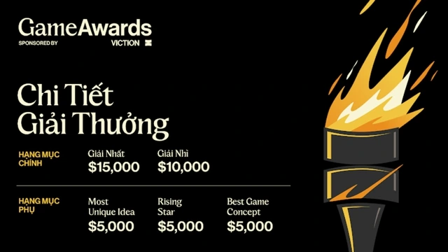 Điểm nổi bật của Viction Game Awards 2025 là cơ cấu giải thưởng lên đến 40.000 USD