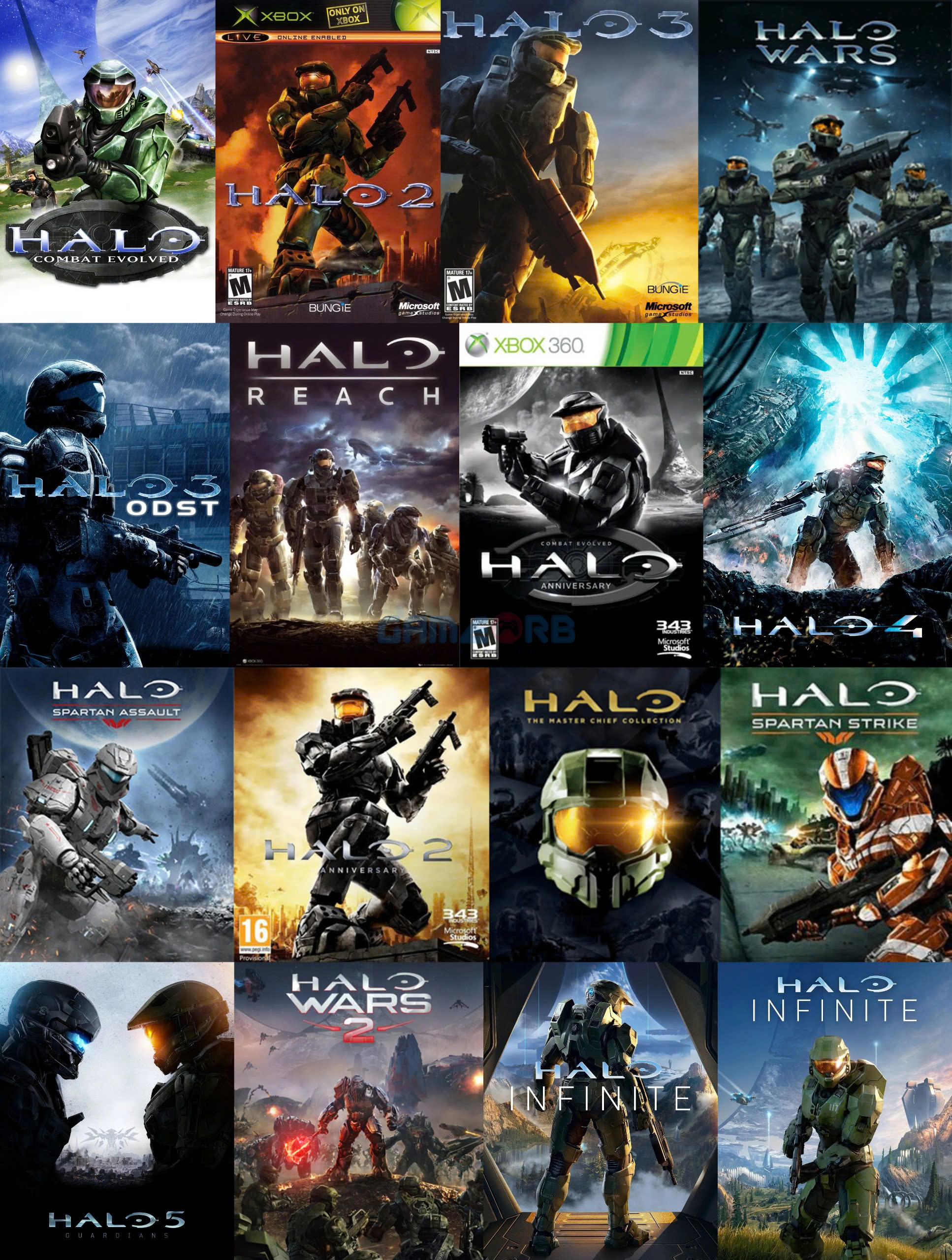 Danh sách các tựa game của series Halo