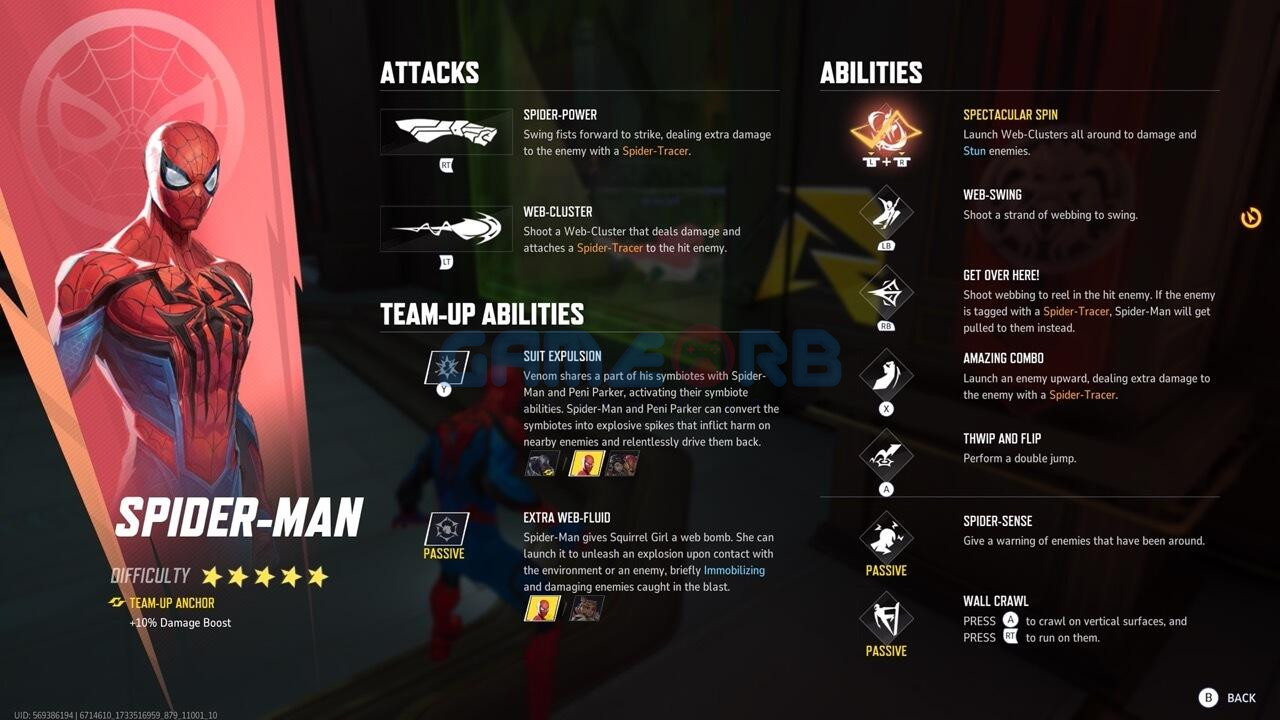 Bộ kỹ năng của Spider-Man Marvel Rivals