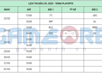 Cập nhật lịch thi đấu LPL 2025 Split 1 LMHT chính thức