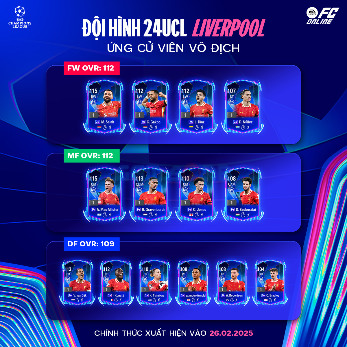 Đội hình 24UCL của Liverpool