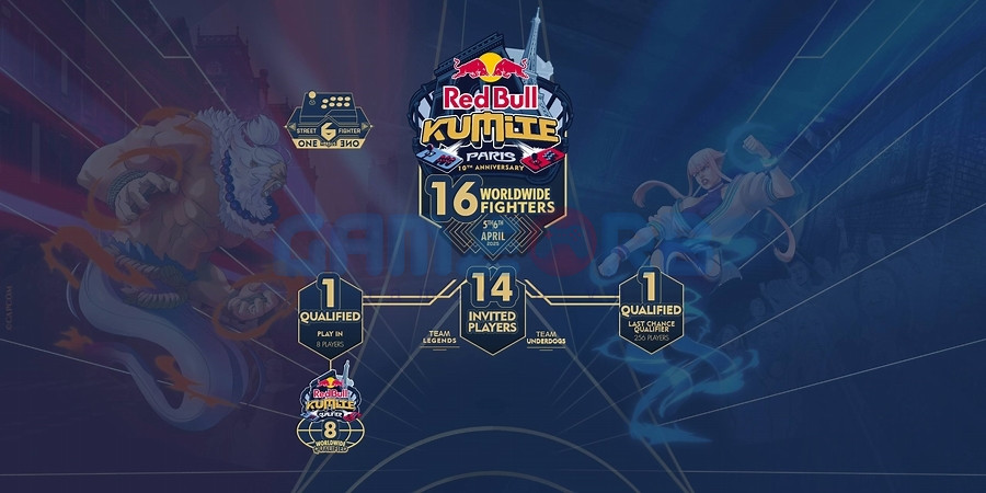 Red Bull Kumite 2025 quy tụ 16 tuyển thủ