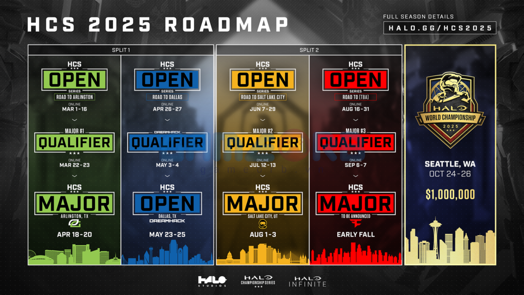 Halo Championship Series 2025 roadmap