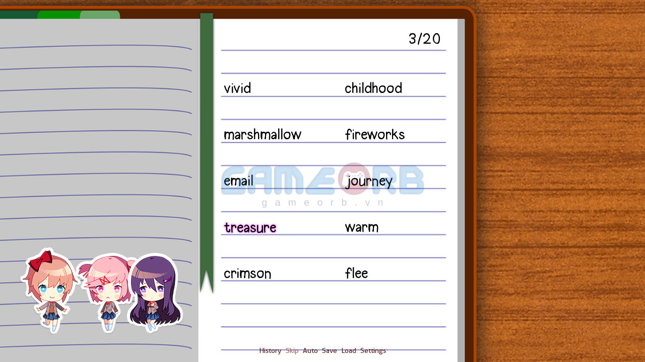 Vật phẩm cơ bản trong Doki Doki Literature Club!,