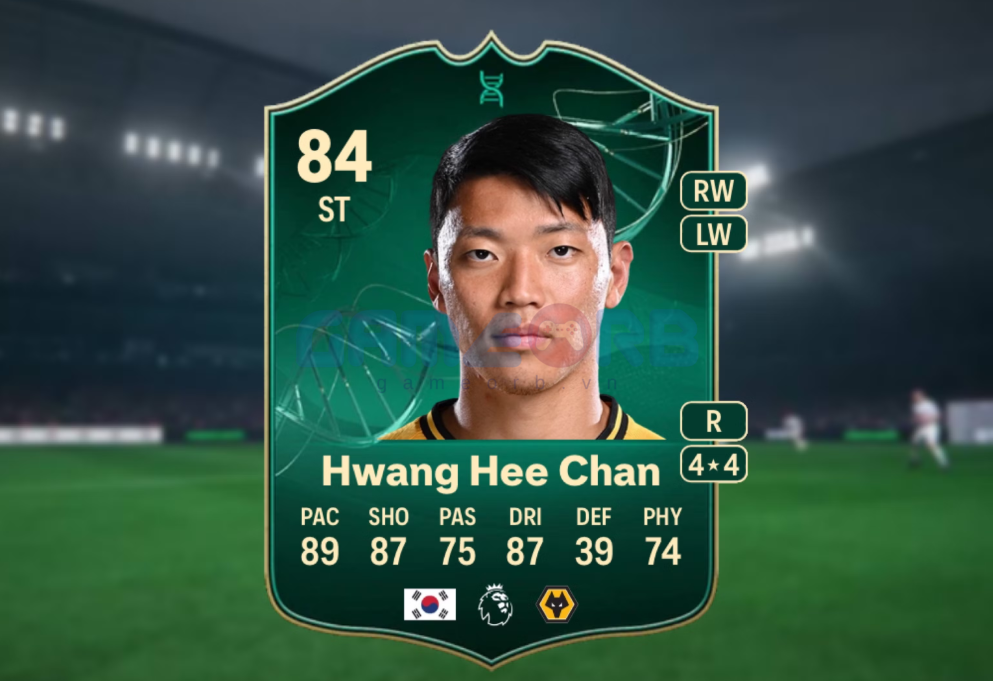 Hwang Hee-chan là cầu thủ châu Á đáng chơi trong EA Sports FC 25