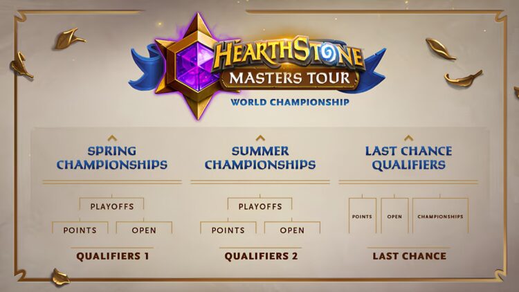 Blizzard công bố lộ trình Hearthstone Esports 2025